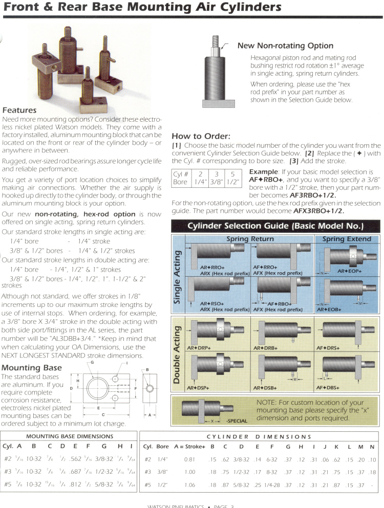 Front and Rear Base Mounting Air Cylinders