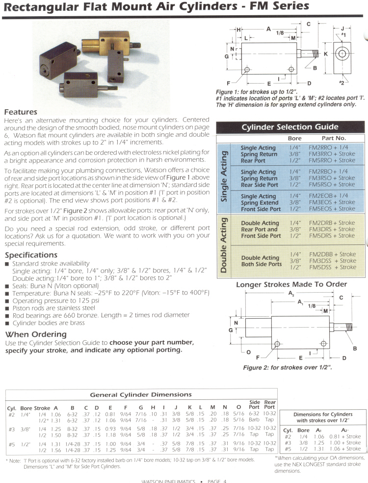 Rectangular Flat Mount Air Cylinders - FM Series