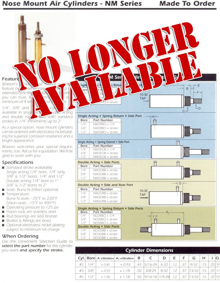 Nose Mount Air Cylinders - NM Series